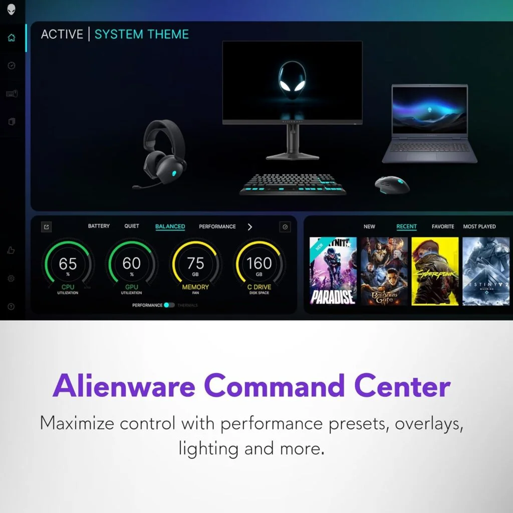 Alienware 16 Aurora Conclusion