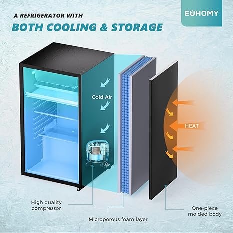 EUHOMY Mini Fridge Interior Details