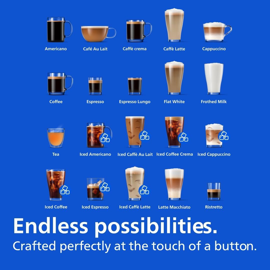 Philips 5500 LatteGo Automatic Machine