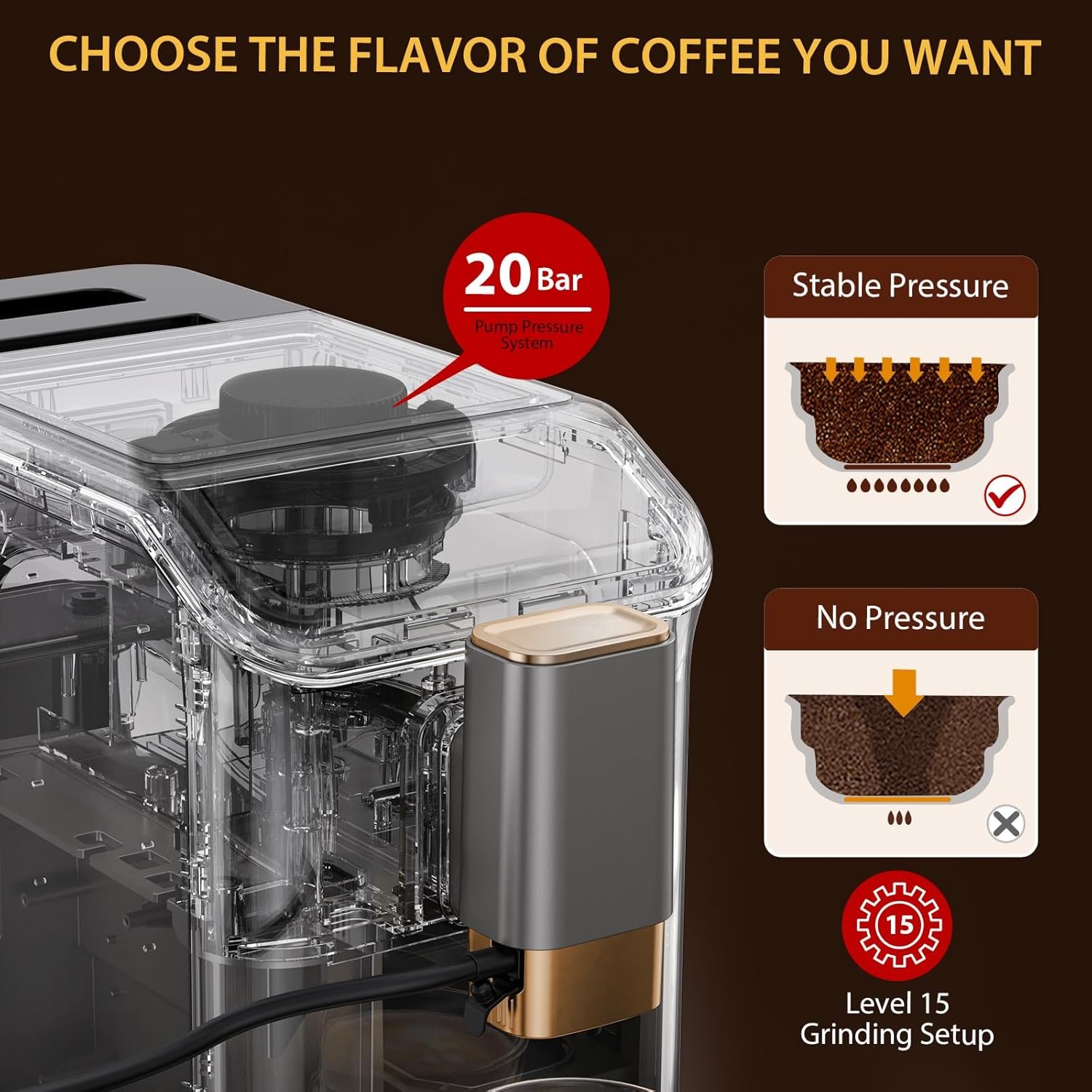 Premium 20-Bar Espresso Machine Power